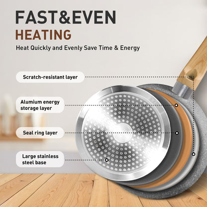 17-Piece Kitchen Granite Cookware Set, Non-stick Cooking Pots and Pans Set