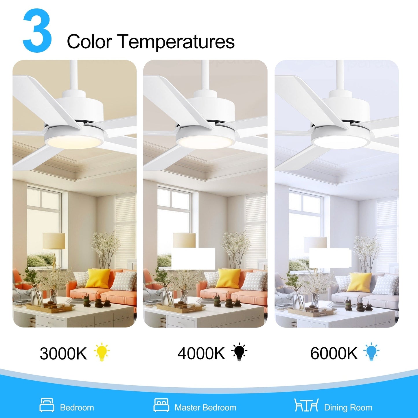 Breezary 65/52/42 5-Blade LED Ceiling Fan with Light Kit and Remote