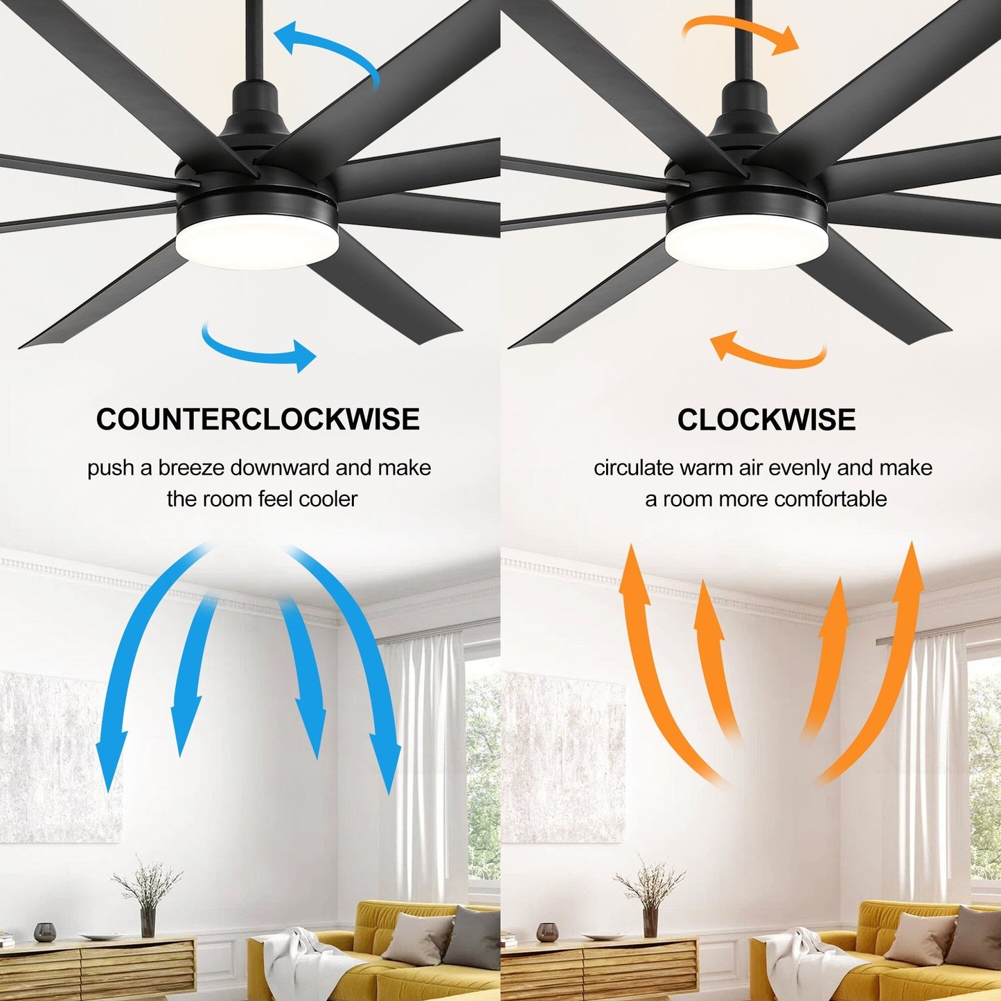 72 Large Ceiling Fans with LED Light Remote Control-8 Blade - 72 Inch