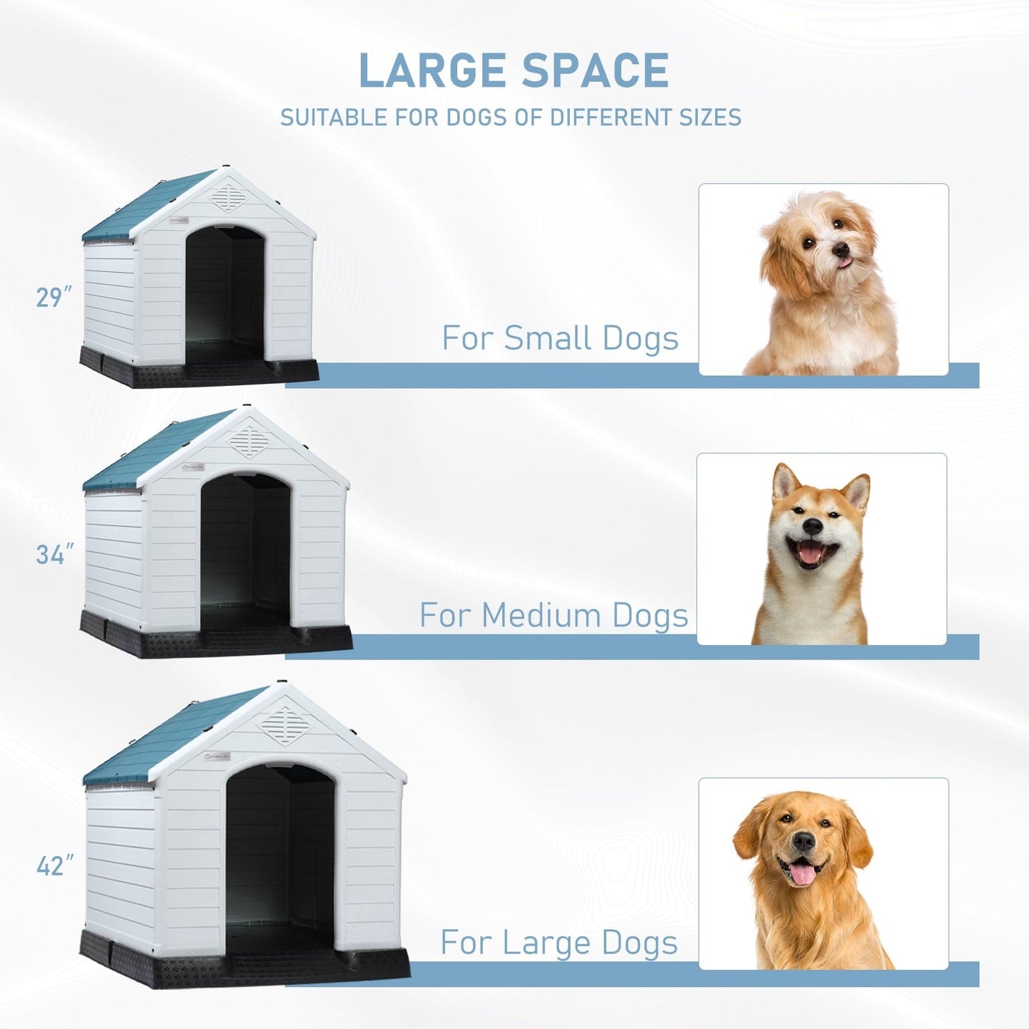 BOSSIN Plastic Dog House for Small to Large Sized Dogs, Indoor Outdoor Insulated Doghouse Puppy Shelter with Elevated Floor