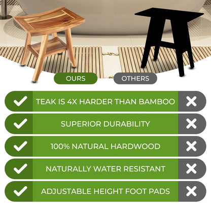 EcoDecors, Bench, Shower Stool, Shower Seat, Shower Chair for Inside Shower, Small Bench, Teak Shower Bench, Shower Foot Rest