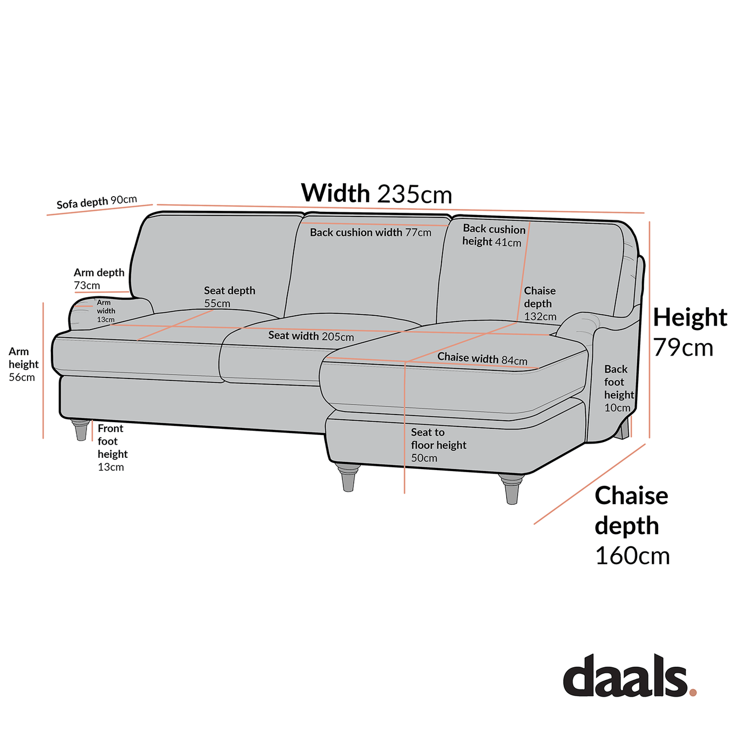Daphnis Green Striped Linen Blend Sofa, Grande Chaise Sofa Right Hand Facing