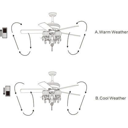 Garlow Matte Black 5-blade Lighted Ceiling Fan with Crystal Flower Cups Chandelier (includes Remote) - 52-inches Diameter
