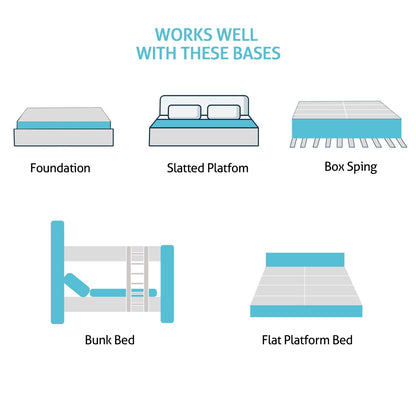 SweDrea 10in. Medium Firm Pillow Top Innerspring Mattress for Back Pain Relief and Cooling with CertiPUR-US, SGS and OEKO-TEX