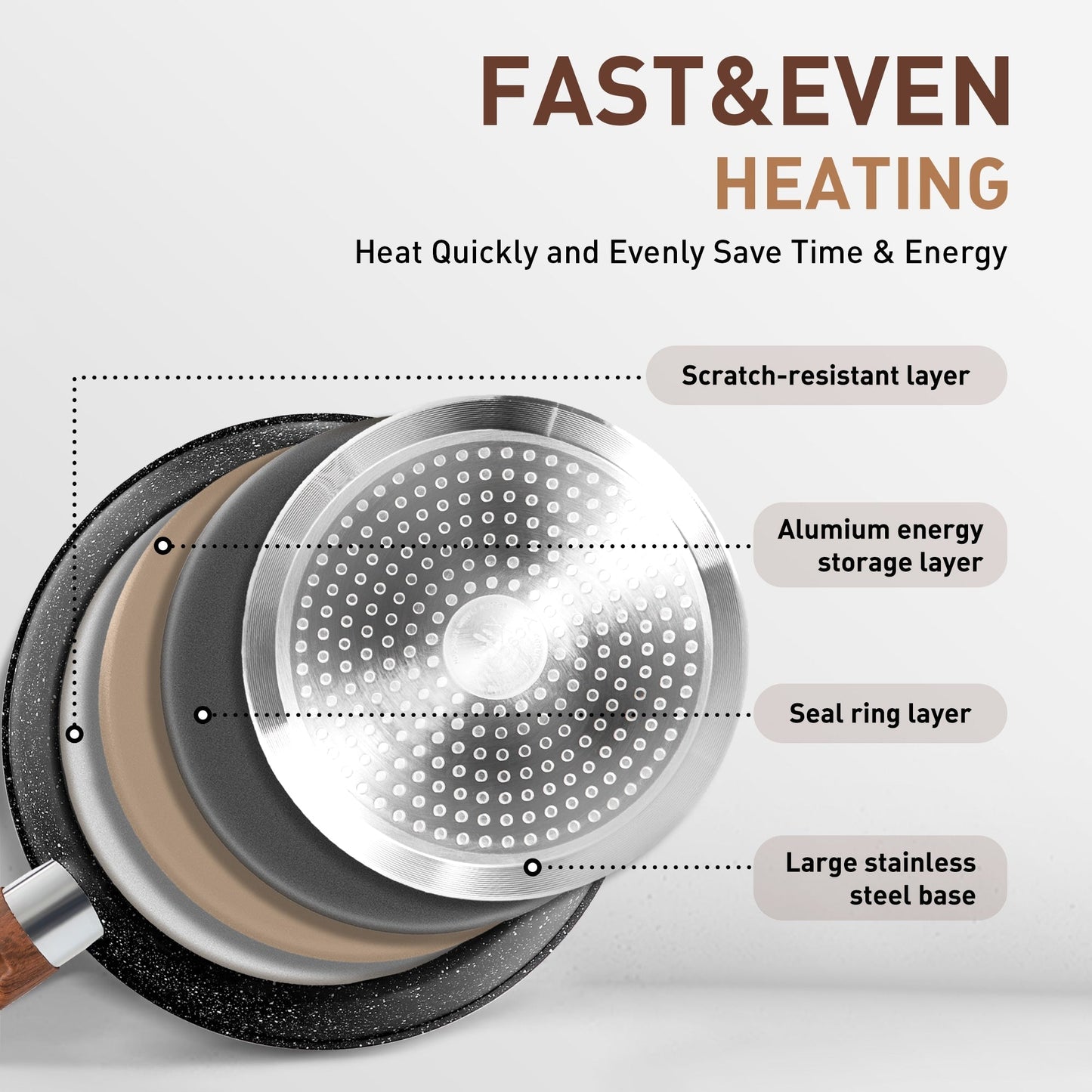 Kitchen Granite Cookware Set, Cooking Pans Set Non-Stick Pots 12/15/30-piece Set