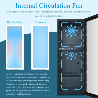 Lanbo 20-Inch 64 Bottle Dual Zone Freestanding Wine Cooler, Stainless Steel Trimmed Glass Door With Two Safety Lock