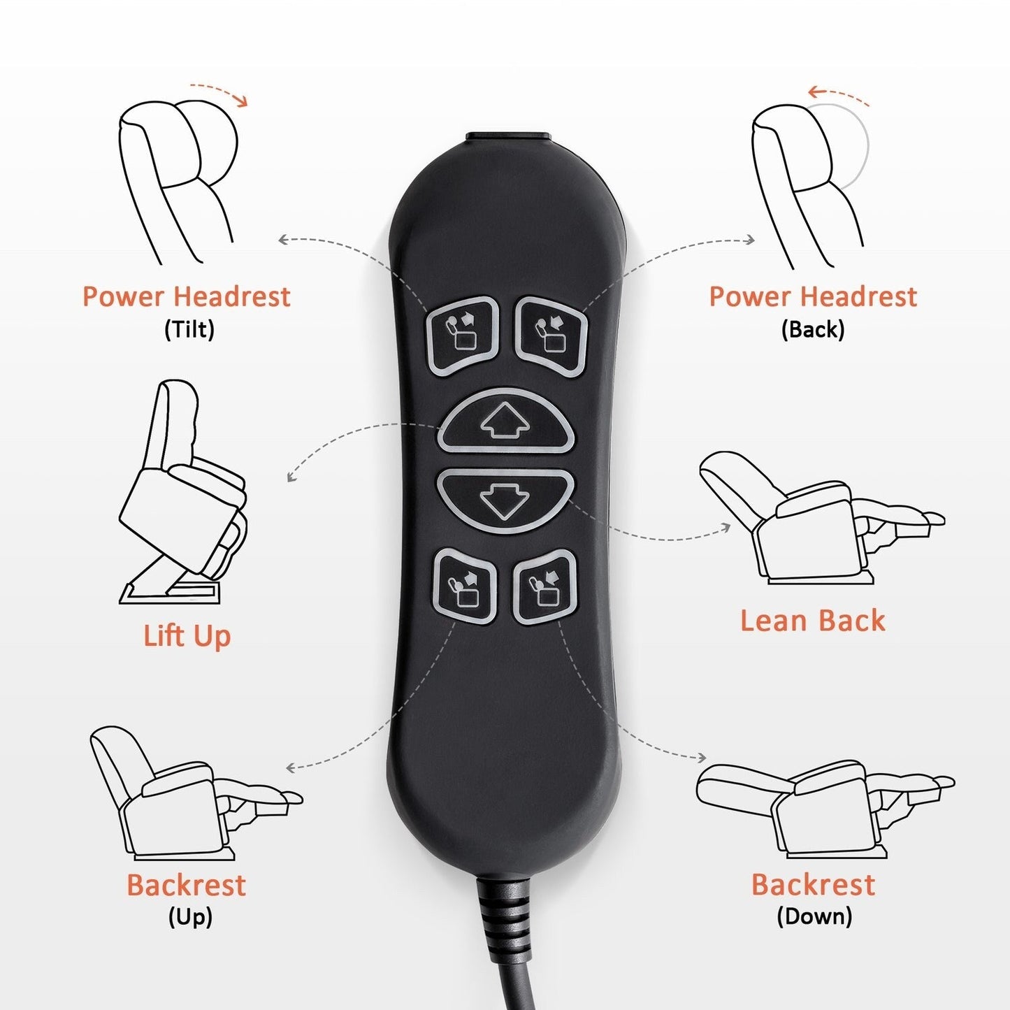 MCombo Large-Wide Dual Motor Power Lift Recliner with Massage and Dual Heating for Big and Tall Elderly, Fabric R7635