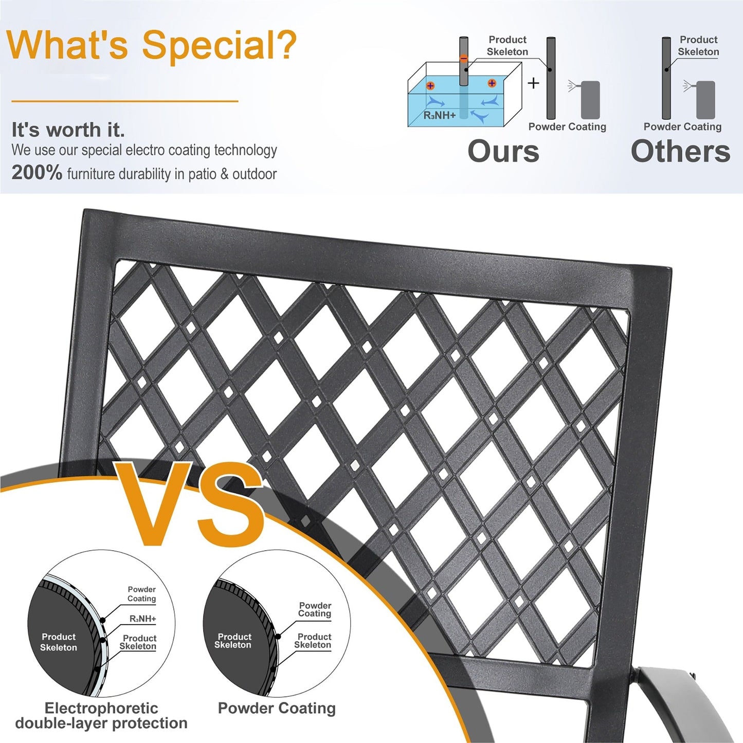 MAISON ARTS 6-Piece Patio Dining Set with 10ft 3 Tier Auto-tilt Umbrella: 4 Metal Outdoor Chairs 1 Metal Square Dining Table