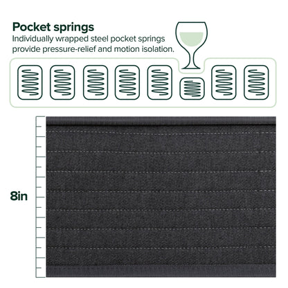 Priage by ZINUS 8 Inch Comfort Essential Pocket Spring Hybrid Mattress