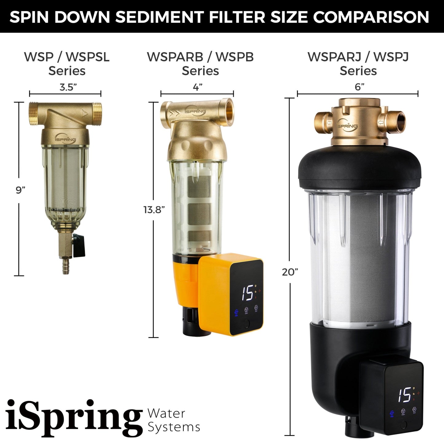 iSpring WSP100ARJ NSF Certified Spin-Down Sediment Water Filter, Jumbo Size, Reusable w/ Touch-Screen Flush Module, 100 Microns